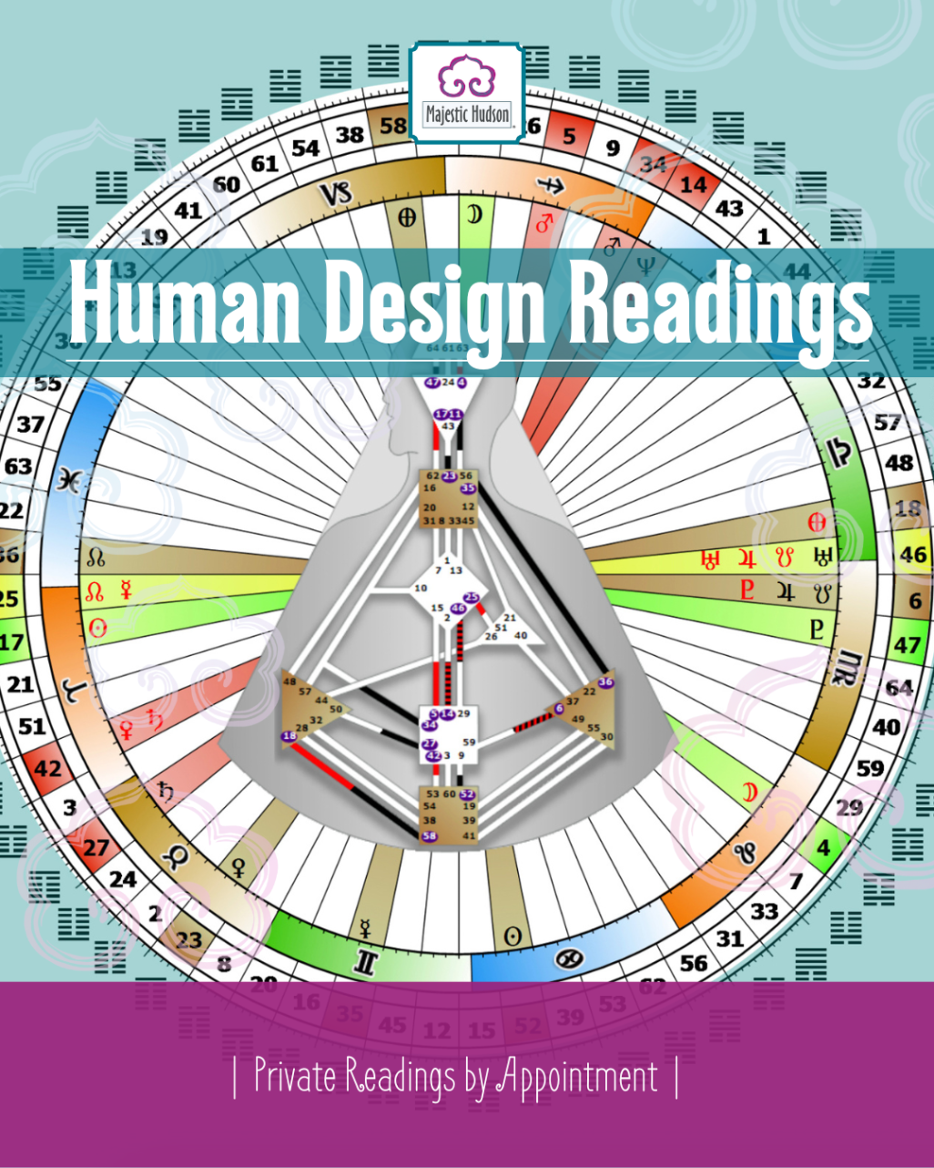 astrology human design Bulan 2 Human Design + Crystal Alignments