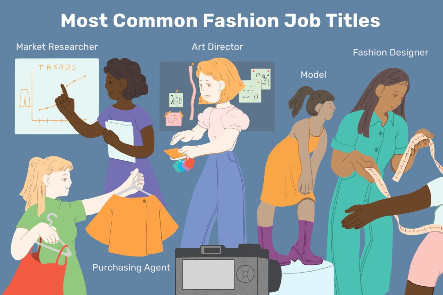assistant fashion designer jobs Bulan 2 Top Jobs in the Fashion Industry