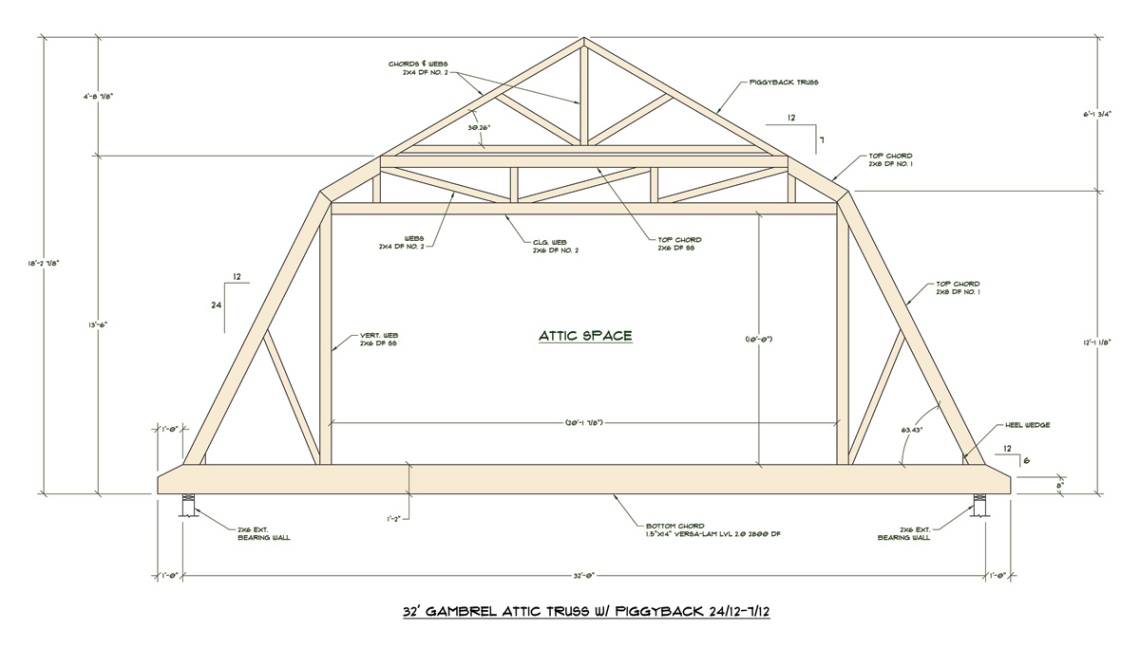 attic truss design Bulan 4 Medeek Design Inc