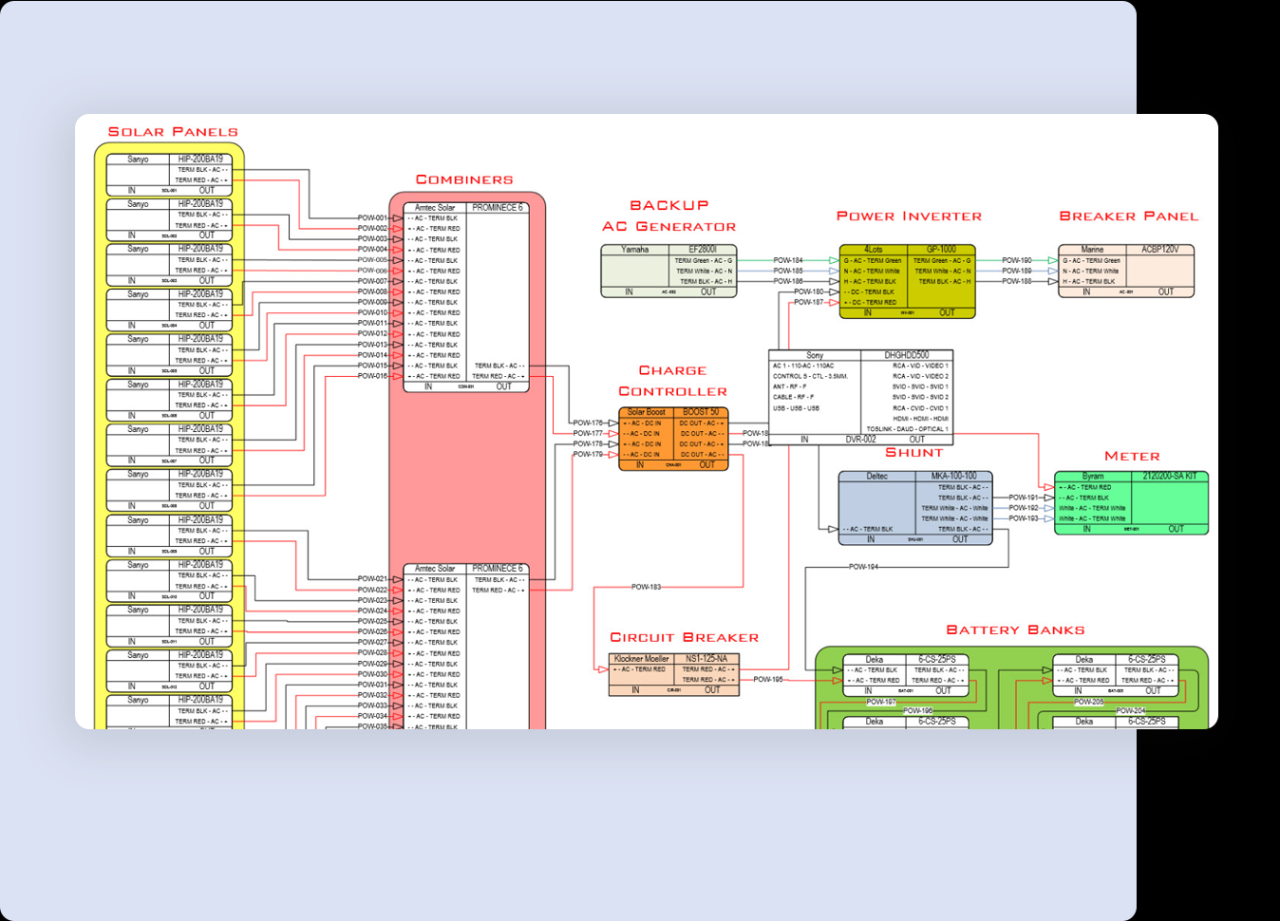 av system design Bulan 5 AV Design Software  AV System Design  D-Tools